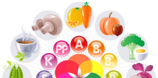 ALIMENTAZIONE FUNZIONALE