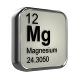 IL MAGNESIO, UN ALLEATO CONTRO LA “SINDROME DA CAMBIO DI STAGIONE”