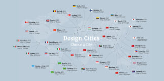 TORINO, CITTA’ CREATIVA DEL DESIGN